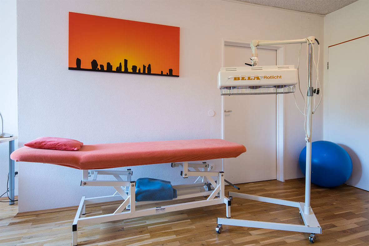 Physiotherapie Sabine Haake-Buelow Dortmund Brünninghausen ...